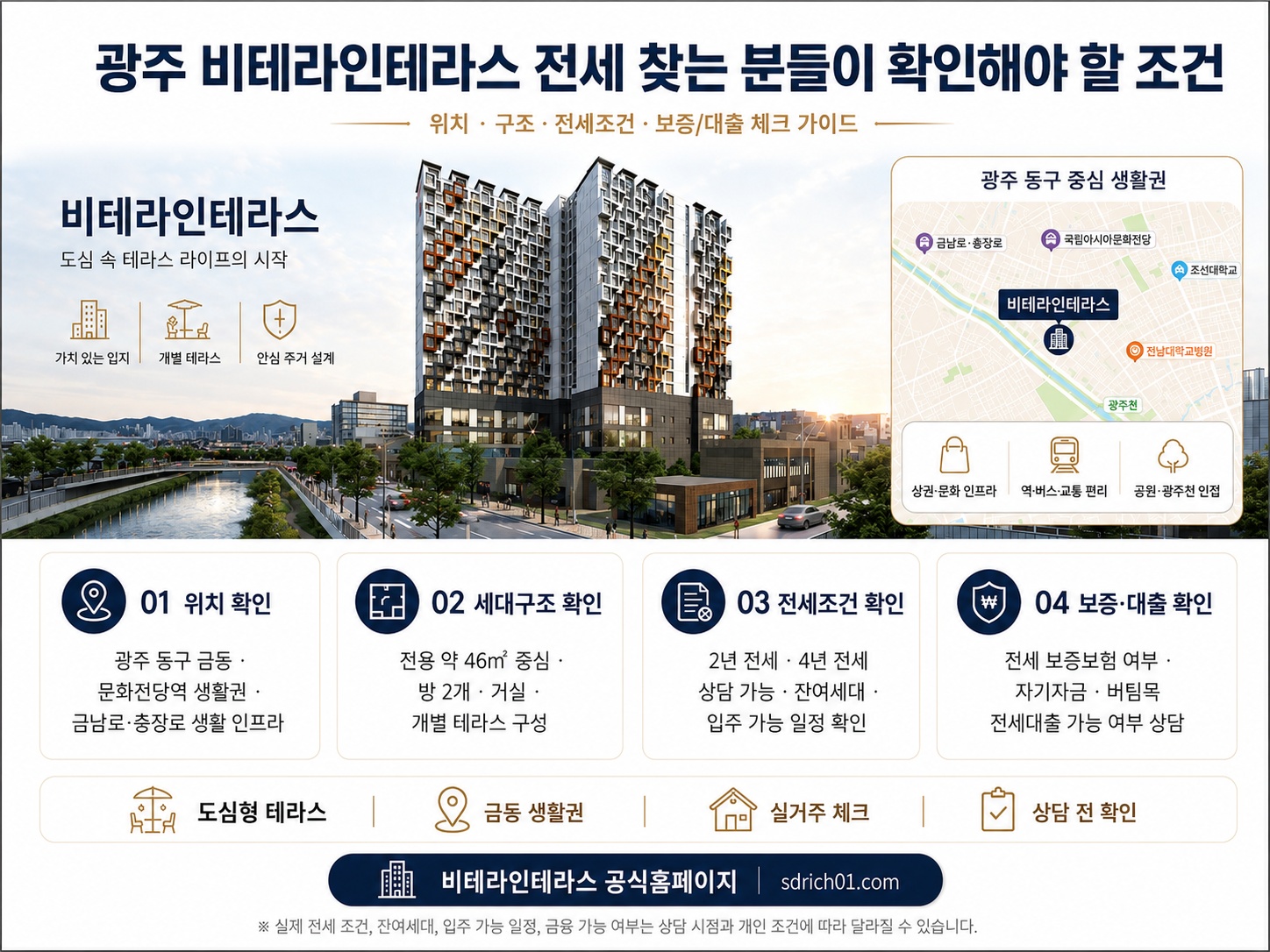 viterra-gwangju-jeonse-guide-checklist.jpg
