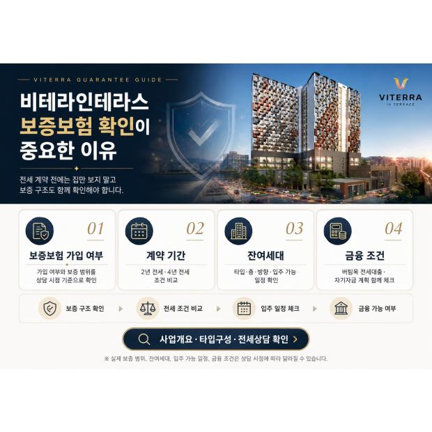 비테라인테라스 보증보험 확인이 중요한 이유
